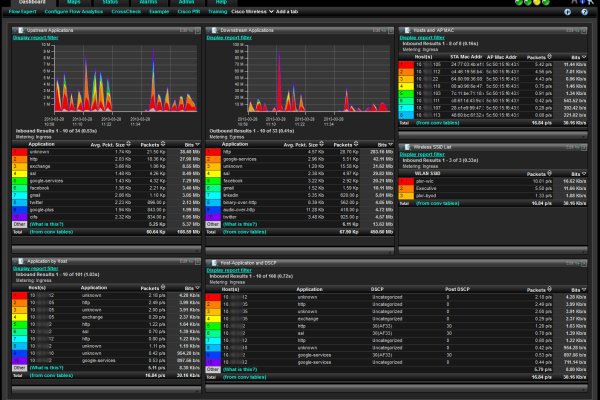 Kraken darknet marketplace