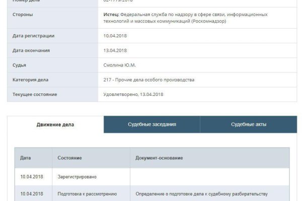 Ссылка кракен зеркало тор