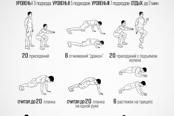 Сайт кракена актуальный