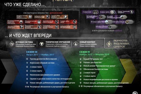 Kraken onion ссылка