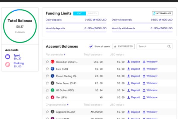 Как зайти на kraken маркетплейс