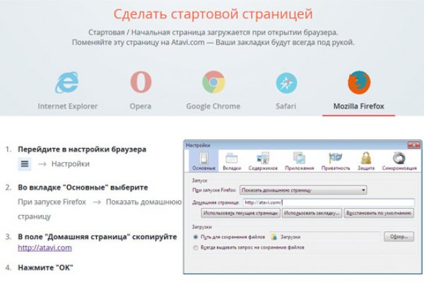 Список луковых tor сайтов
