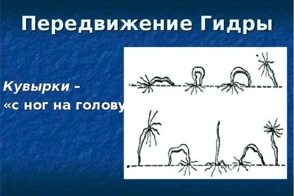 Кракен маркетплейс 2025