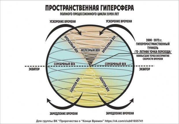 Почему не работает кракен сегодня