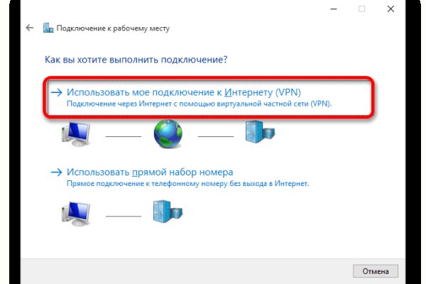 Магазины наркотиков