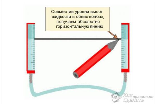 Кракен сайт купить наркотики